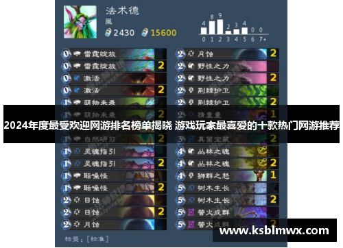 2024年度最受欢迎网游排名榜单揭晓 游戏玩家最喜爱的十款热门网游推荐