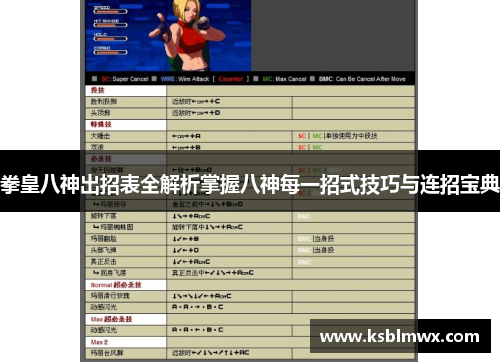 拳皇八神出招表全解析掌握八神每一招式技巧与连招宝典